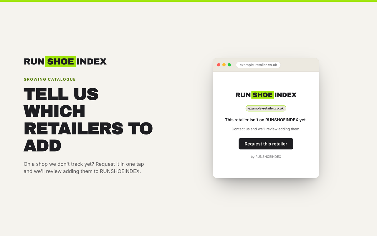 RUNSHOEINDEX extension prompt on an unsupported retailer page