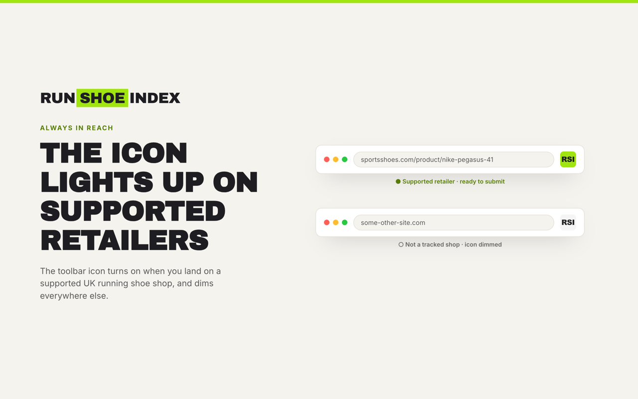 RUNSHOEINDEX toolbar icon in its active and dimmed states